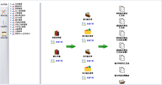 永衡关务_加工贸易管理软件